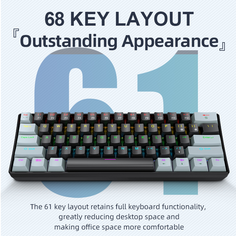 APAYADO K61 Mini mechanisch to - Gaming Keyboard And Mouse Set recensie en prijs
