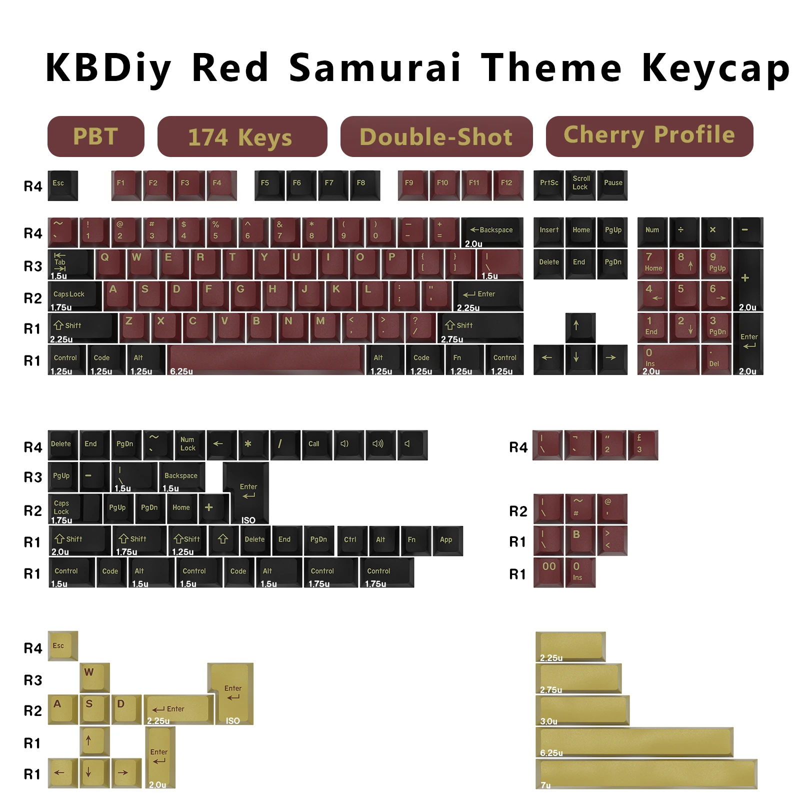 KBDiy GMK Keycap Double Shot C - Gaming Keyboard Number Pad recensie en prijs