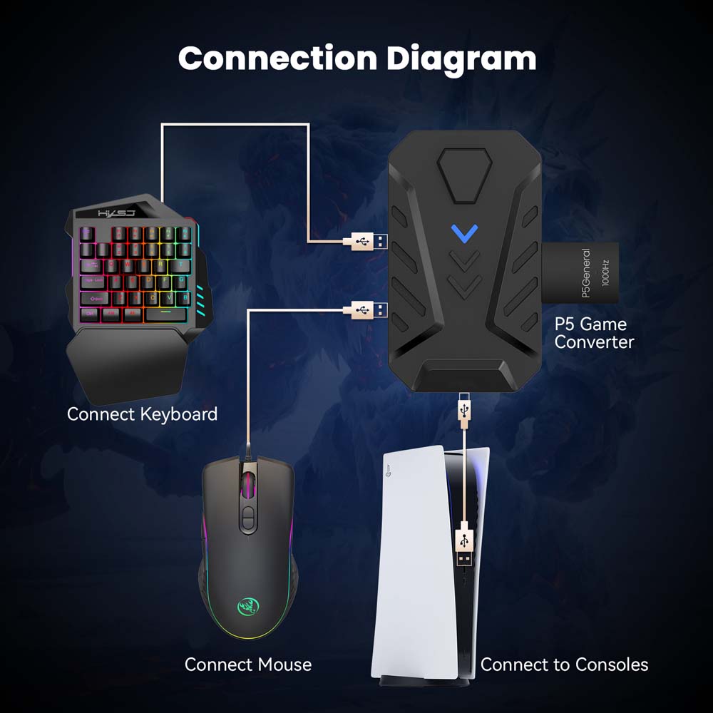 voor PS5 Gaming Toetsenbord Mu - Gaming Keyboard Mouse Combo recensie en prijs