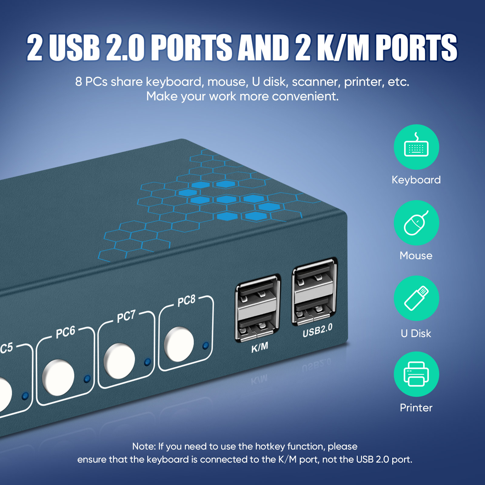 KVM Switch 8-poorts HDMI KVM S - Gaming Keyboard And Mouse For Xbox recensie en prijs