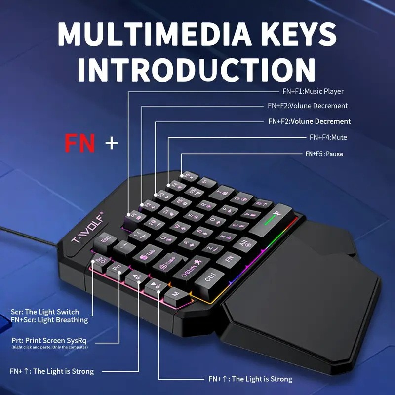 FocusOnPC TF900 2-in-1 mobiele - Gaming Keyboard Mouse Set recensie en prijs